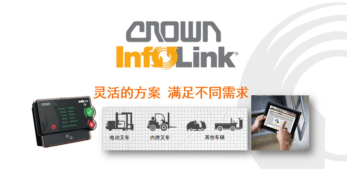 叉車智能管理系統(tǒng) 叉車智能管理系統(tǒng)