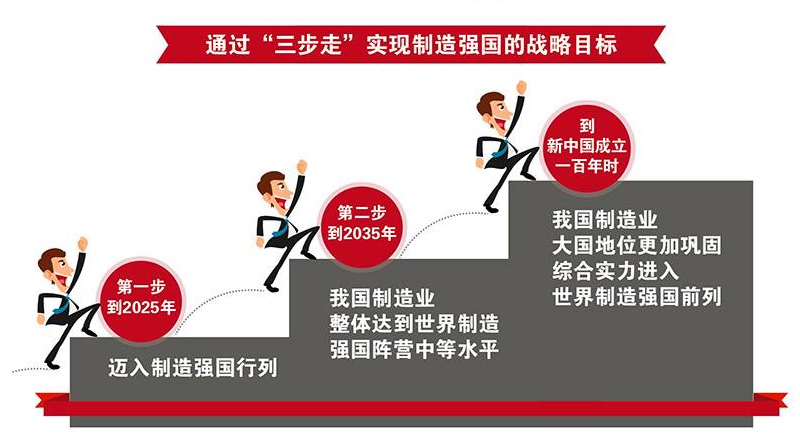 無人化智能搬運叉車 無人化智能搬運叉車