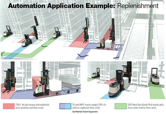全自動無人搬運車(AGV) 全自動無人搬運車(AGV)