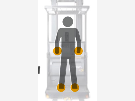 穩定的站姿 穩定的站姿