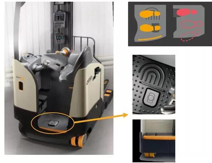 科朗叉車淺談叉車技術革新為倉儲物流帶來的改變 科朗叉車淺談叉車技術革新為倉儲物流帶來的改變