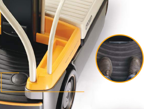 雙腳踏板 雙腳踏板