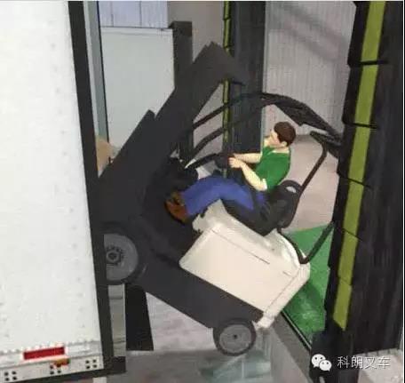 【科朗叉車安全意識】叉車傾翻或墜落裝卸平臺事故了怎么辦? 【科朗叉車安全意識】叉車傾翻或墜落裝卸平臺事故了怎么辦?