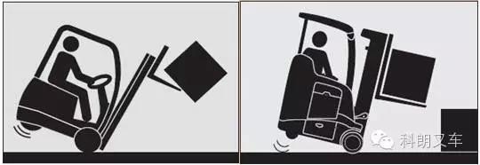 【科朗叉車安全意識】叉車傾翻或墜落裝卸平臺事故了怎么辦? 【科朗叉車安全意識】叉車傾翻或墜落裝卸平臺事故了怎么辦?
