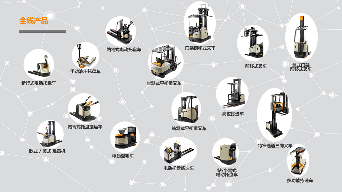 Crown-科朗 Crown-科朗