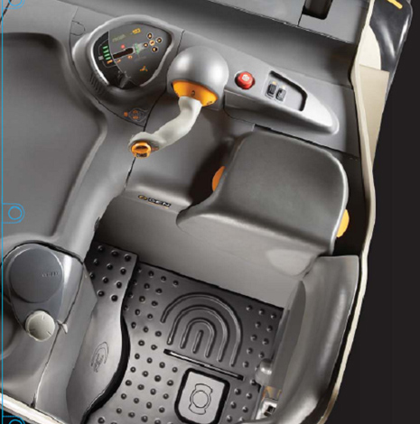 人機工程學設計 人機工程學設計