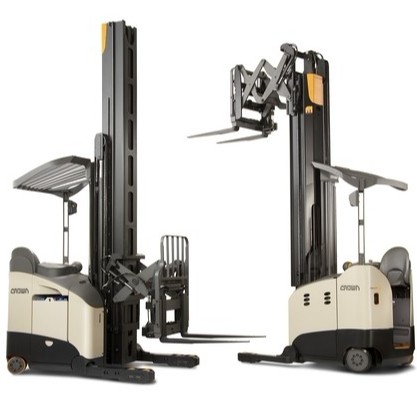 科朗方柱門架剪叉前移式叉車 RM 6000系列 科朗方柱門架剪叉前移式叉車 RM 6000系列