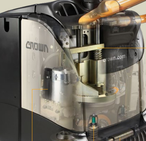 FlexRideTM 懸掛系統 FlexRideTM 懸掛系統