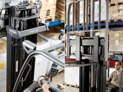 門架/整體式側移器 門架/整體式側移器